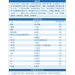 百跃颐恩中老年配方羊乳粉1罐500克[洪哥]