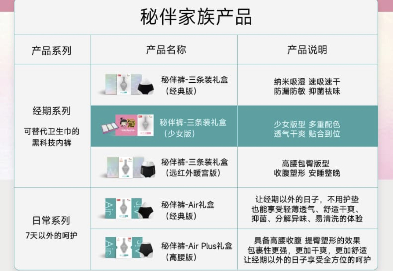 https://sp.dscmall.cn/storage/uploads/image/2025/05/08/1396_UwwFfC1VpnKt89Ju2EHDEW0cc7D2J8.png