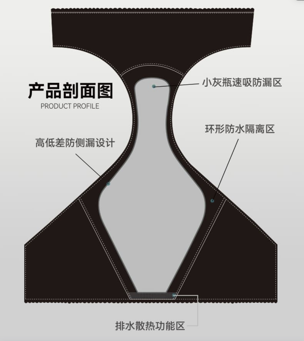 https://sp.dscmall.cn/storage/uploads/image/2025/05/08/1396_glnbnfmnarZirtYsyMLOGmwAbizQw4.png